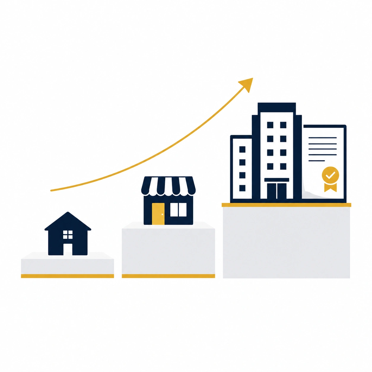 Three steps from home, to small storefront, to corporate building with certificate, illustrating the path from sole proprietor to incorporated business